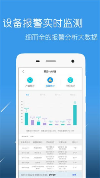 恒強(qiáng)遠(yuǎn)望app v2.0.4 安卓版 3