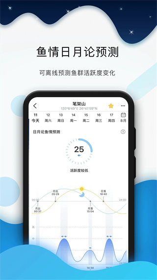 全球潮汐表官方app v5.1.0 安卓手機(jī)版 0
