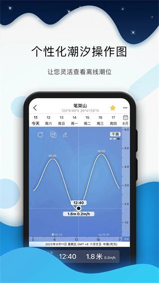 全球潮汐表官方app v5.1.0 安卓手機(jī)版 4