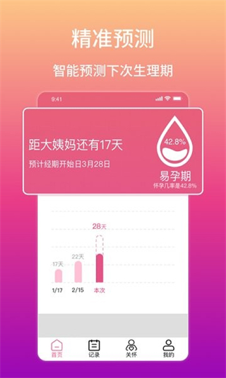 大姨媽生理期提醒 v12.3.0 安卓版 1