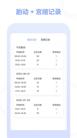 宮縮記錄器免費下載 v4.1.1 安卓版 2