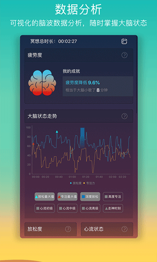 8分鐘冥想(BrainLink) v6.1.8 安卓版 2