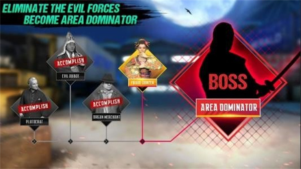 忍者的信條內(nèi)置功能菜單 v4.6.8 1