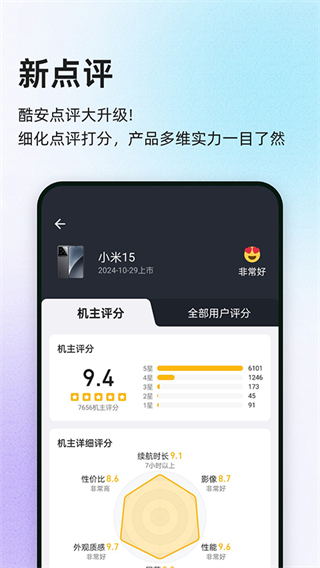 酷安應(yīng)用市場 v15.9.0安卓最新版 0