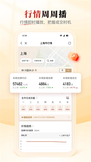 上海太平洋房屋(太屋網(wǎng)) v4.12.2 安卓版 1