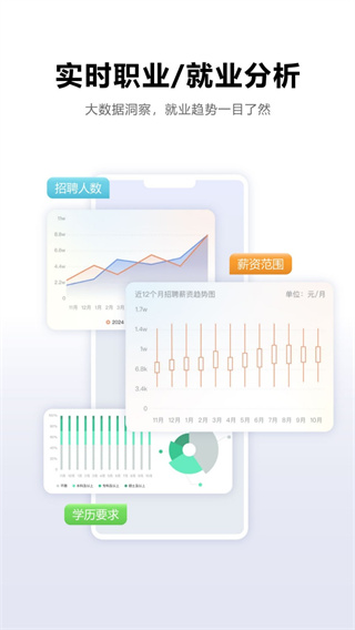 載望志愿 v2.6.8 0