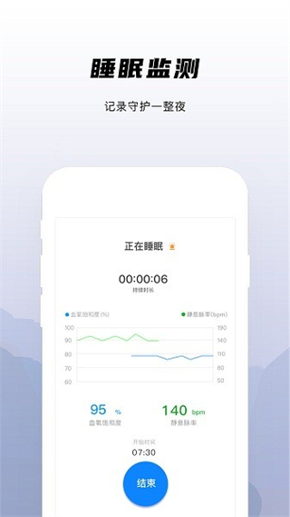 兆觀健康Pro v2.1.71 5