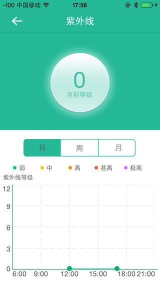 HTIMES v1.24 安卓版_和唐智能手表配套app 2