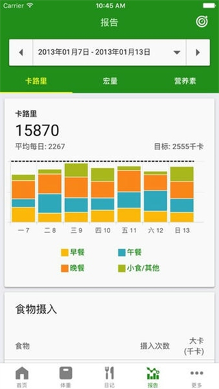 fatsecret計算食物熱量app的 v9.42.1.2 官方版 2