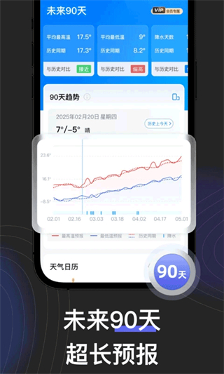 看天 v3.5.4 3