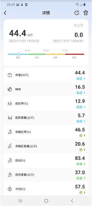 okok健康國(guó)際版 v3.1.33 安卓版 0