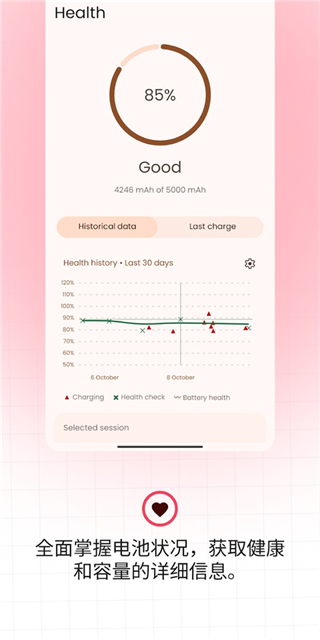 batteryguru中文版 v2.4.3.1安卓版 0