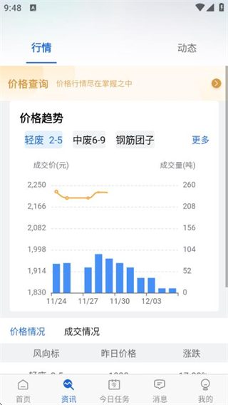 肥貓網(wǎng) v4.5.4 3