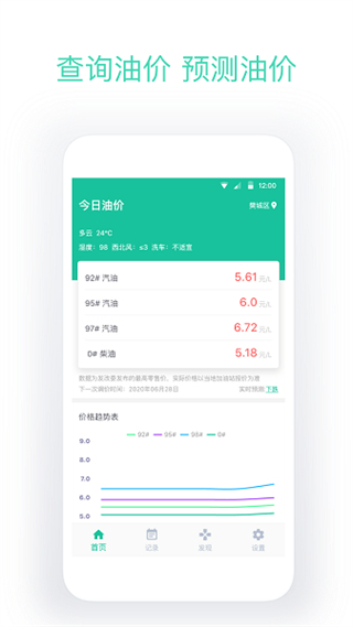 今日油价 v2.8.0 安卓版3