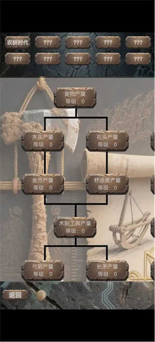 文明進化史1 v0.0.9 2