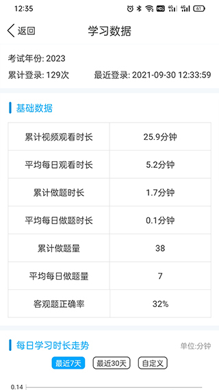 易學仕在線 v3.4.5 3