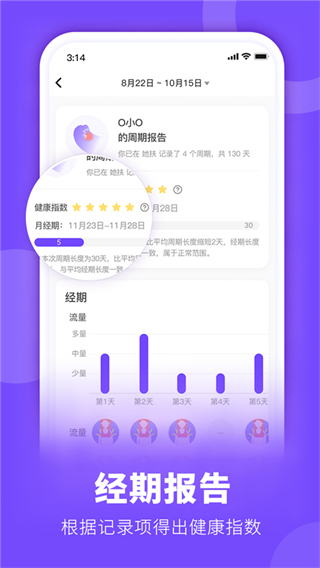 flome大姨媽app(她扶) v3.0.0 安卓版 0