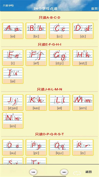 小學英語三年級上(人教版)2