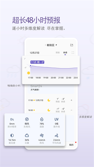 中國天氣通賀歲版 v9.1.0.3官方版 2