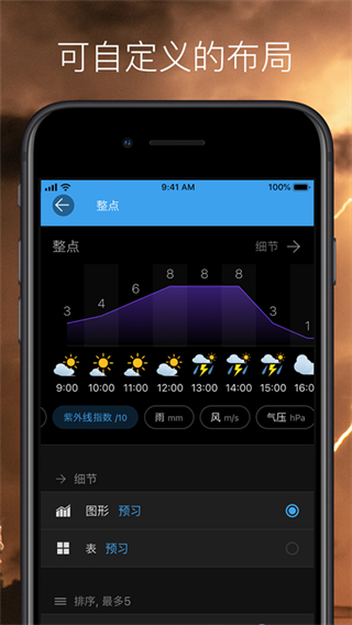 Weawow天气 v7.0.60