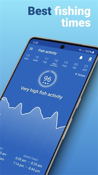 Fishing Points v4.5.51