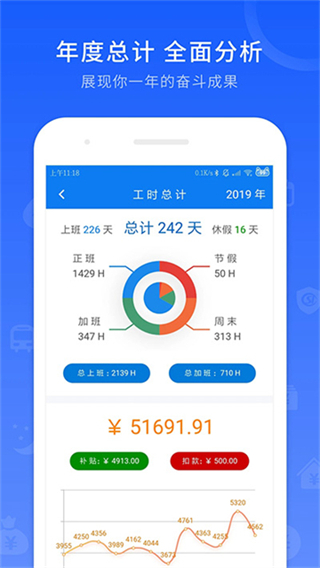 工时记录 v7.2.34