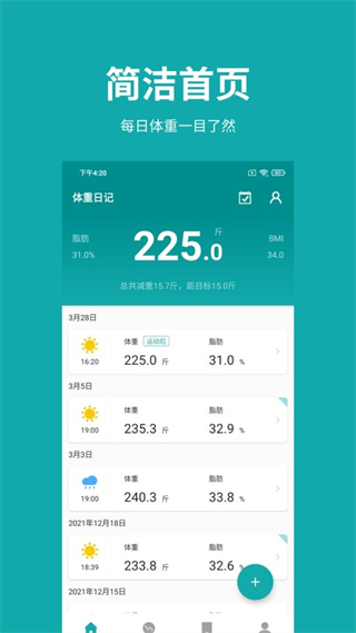 體重日記weighttracker0