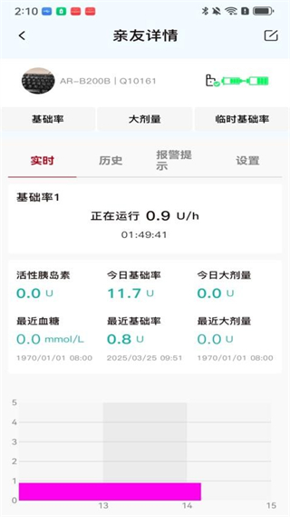 Ruylink客户端 v1.0.0.011