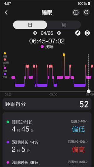 V9健康 v1.0.2.224_2512023