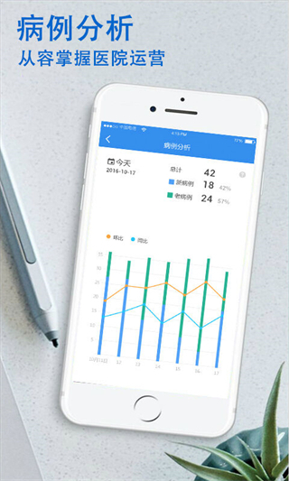 小暖醫(yī)生客戶端(寵物醫(yī)療) v2.1.2 安卓版 3