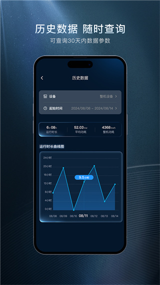 星云物聯(lián) v0.6.1 3