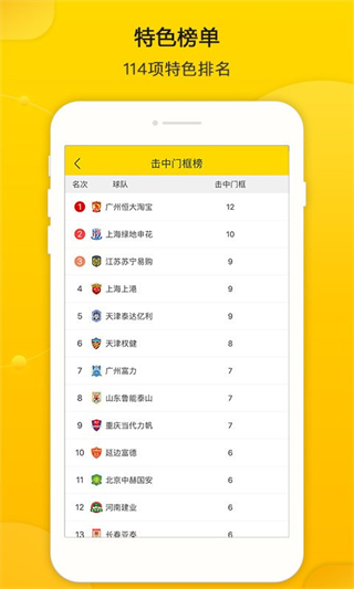 同道大数据手机软件 v2.3.0 安卓版1