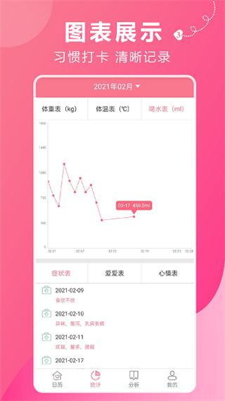 姨妈助手 v1.3.8 安卓版0