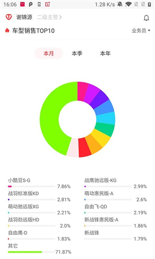 铃导者 v3.3.6.002