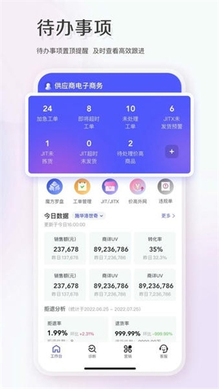 唯商通網(wǎng)頁版 v2.15.2 3