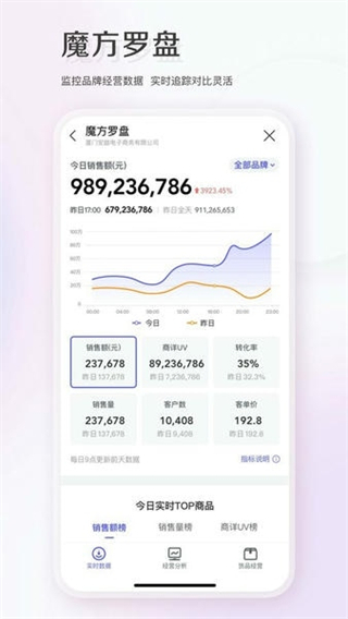 唯商通網(wǎng)頁版 v2.15.2 2