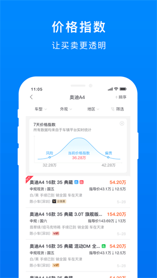 車鎮(zhèn)車源 v8.5.0 3