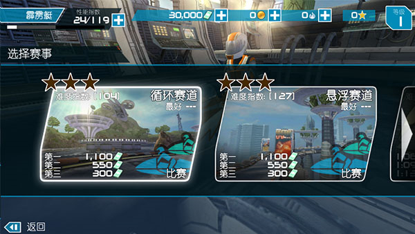 激流快艇2国际版 v1.4.0.02