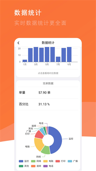 番薯地 v2.00.14 2
