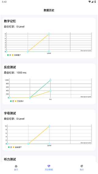 人类基准反应测试 v1.0.40