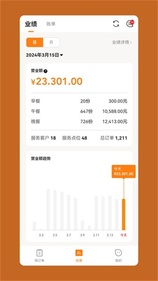 悠飯商家端 v2.9.27 1