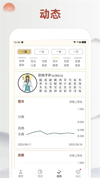 看舌头app v3.3.18 最新版0