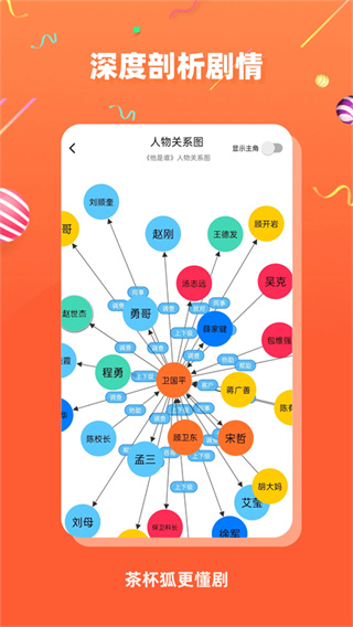 茶杯狐 v2.6.50