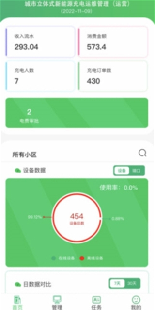 充電運(yùn)維管理 v1.0.62 3