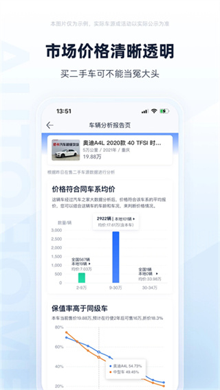 二手车之家 v8.78.51