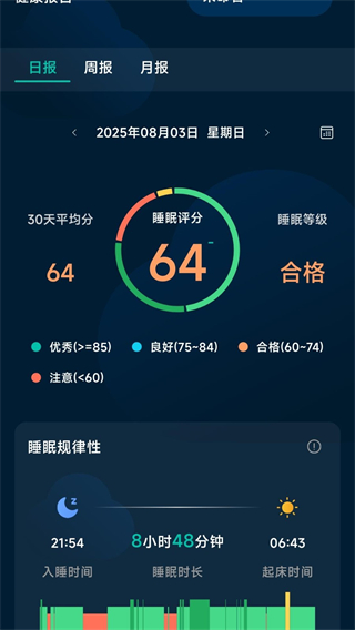 智慧眠花糖 v2.0.100