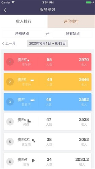黔程出行司机服务端 v4.7.2 安卓版0