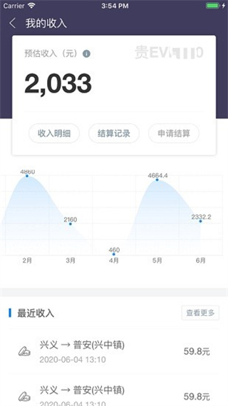黔程出行司机服务端 v4.7.2 安卓版3