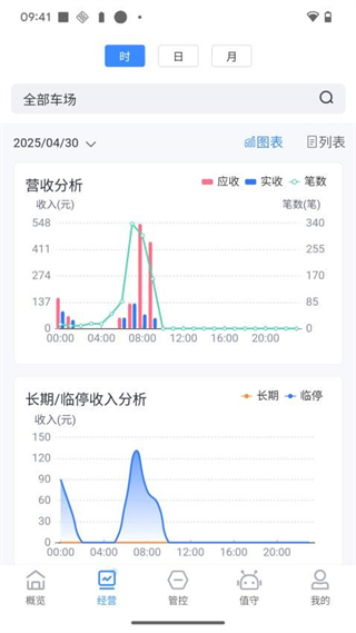 立方停車場系統官方版 v1.4.4 安卓版 2