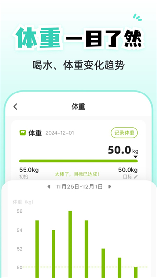 小乖健康 v3.6.00
